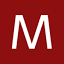 madtwitter.com