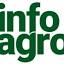 infoagro.sc.gov.br