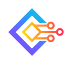 appsec.science