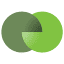 easymission.ch
