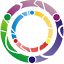 nationalcultures.by