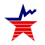 bls.gov