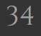 34orchard.com