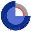 geus.net