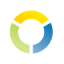contato.net
