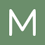 makedear.com