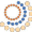 maaligroup.com