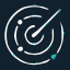 theopsguide.com