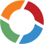aboutlearning.com