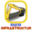 infoinfrastruktur.com