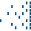 intradatechnologies.com