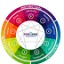 fivelensacademy.com