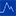 dorset-nursing.co.uk