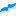 motoroads.com