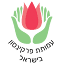parkinson.org.il