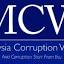 corruptionwatch.my