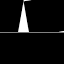 soniccathedral.co.uk
