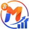 morganfundslimited.com