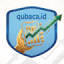 qubaca.id