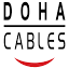 dohacables.com