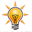 akpartirize.com
