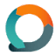 circularityinaction.com