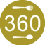 howtodoiteasily.com