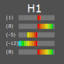 fx-strength.info