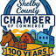 shelbycountykychamber.com