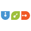 uniquesoftwaredev.com