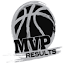 mvpresults.com