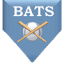 sydexsports.com