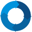 drydengroup.com