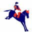 eventingscores.co.uk