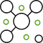 sysctl.se