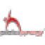 pilatessynergy.com