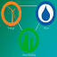 alive2green.co.za