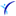 nybestmedicaltesting.com