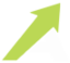 collaboration-index.com