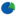 profitshare.bg