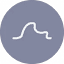 tutorials.barefootsurftravel.com