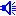 peditio.net