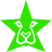 bichostars.net