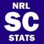 nrlsupercoachstats.com