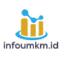 infoumkmindonesia.com