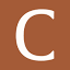 castlery.com