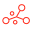 iot-***ytics.com