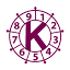 kabalarians.com
