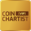 coinchartist.substack.com