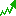 vps-backup.com